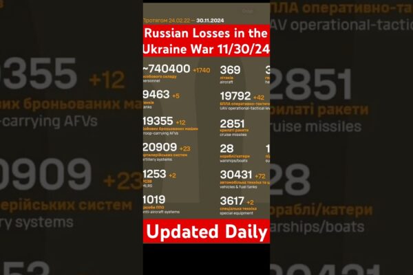 Ukraine war intensifies! 🇺🇦🇷🇺 Zelenskyy's desperate NATO plea, frontline footage reveals brutal fighting & shocking strikes.  Discover the raw truth – click to learn more! 🔥