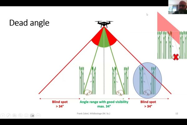 See how thermal drones are saving lives! Witness dramatic rescues & DIY builds. Click to explore the future of airborne eyes!