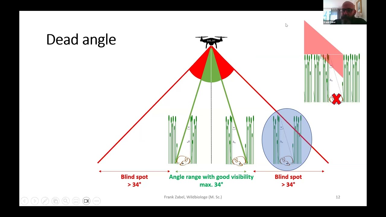 See how thermal drones are saving lives! Witness dramatic rescues & DIY builds. Click to explore the future of airborne eyes!