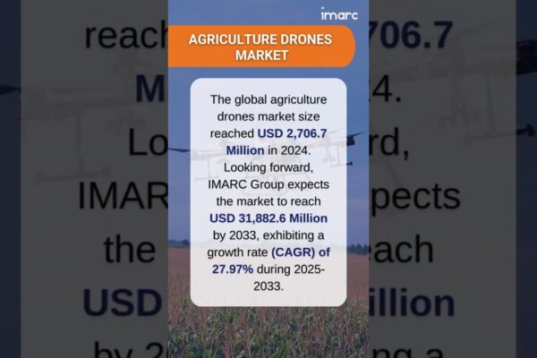 Sky High Farming!   Drones are revolutionizing crop management with speed & precision. Witness the future, click to see!