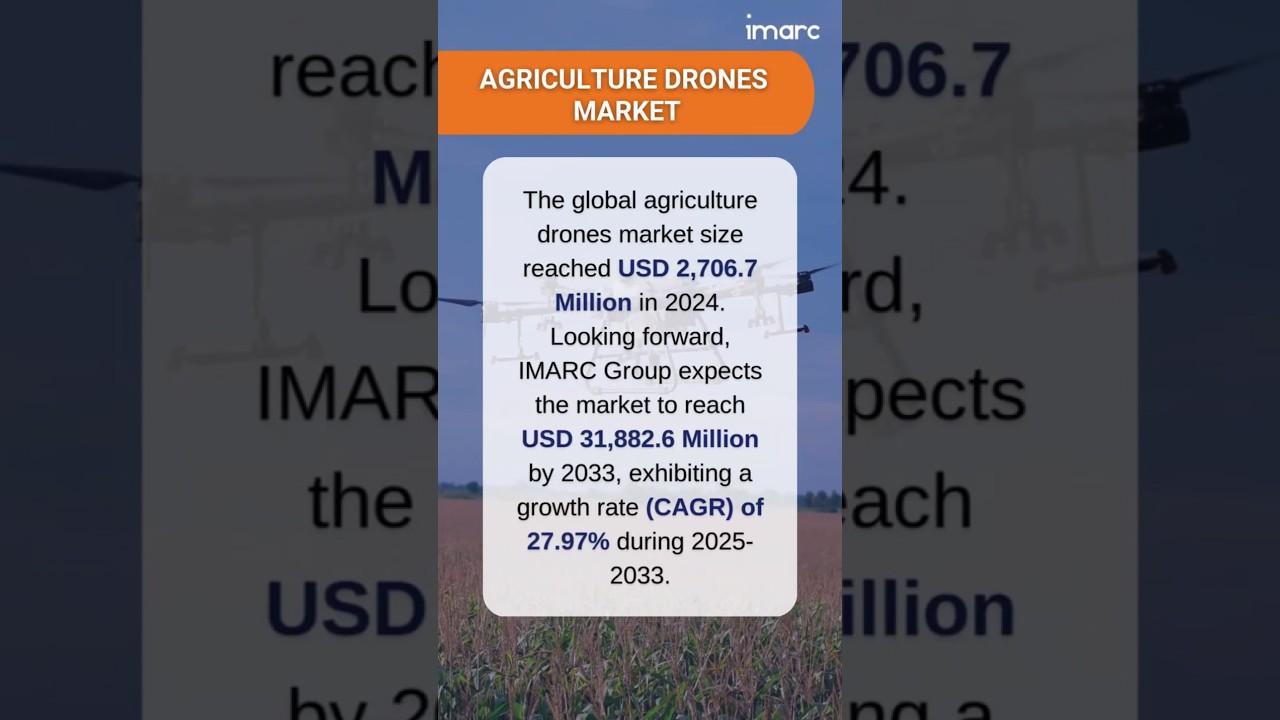 Sky High Farming!   Drones are revolutionizing crop management with speed & precision. Witness the future, click to see!