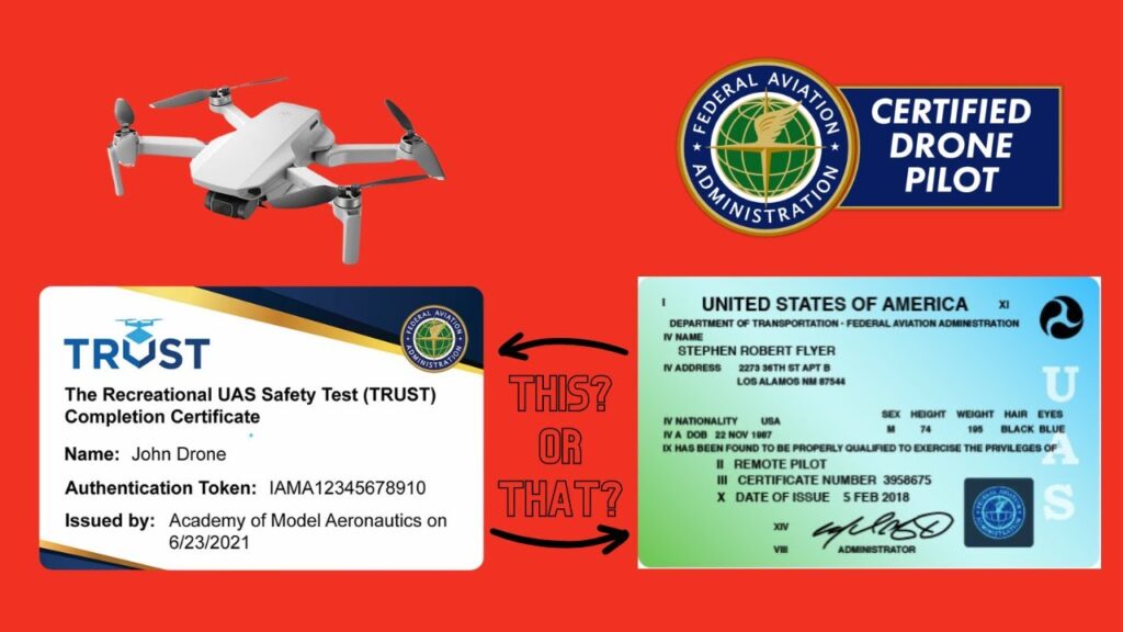 Pilot's guide to Part 107 :  Unlock the skies legally! Know when you need your drone license. Click to learn your flight plan!
