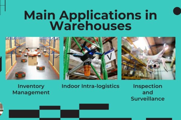 Drones are buzzing into warehouses!  See how these aerial assistants are redefining inventory & slashing costs. Click to explore the future!