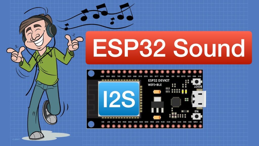 Conquer drone piloting!   Avoid beginner pitfalls & master cinematic maneuvers.  Learn essential skills & safe practices.  Click to take off!