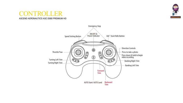 Don't crash!  Fix your drone now. Expert tips for motor, power, and safety issues. Troubleshoot & fly safely again!